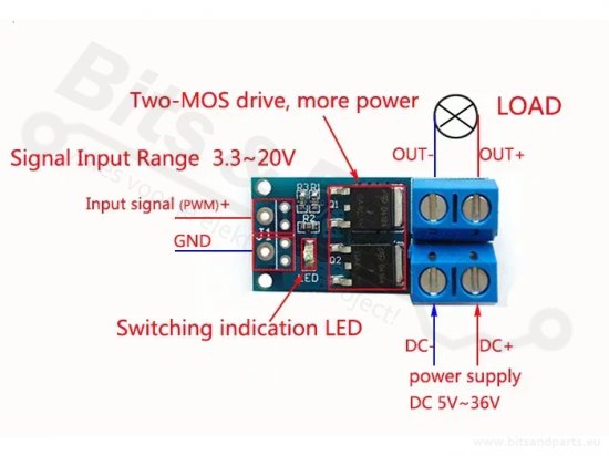 MOSFET PWM Module 400W/15A